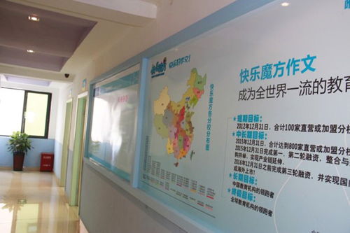 快樂(lè)魔方作文加盟多少錢(qián) 總投資51.5萬(wàn)元以上